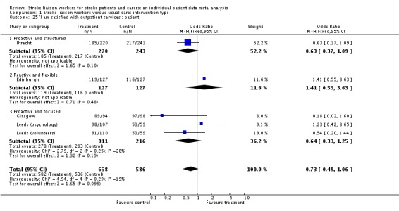 Analysis 1.25