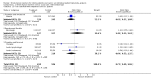 Analysis 1.25