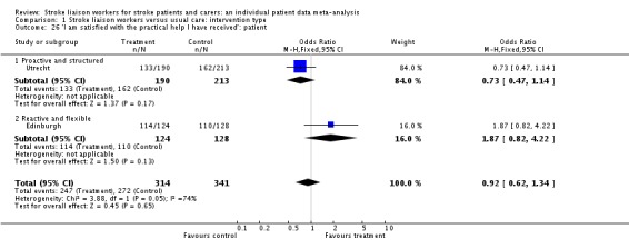 Analysis 1.26