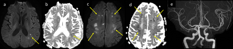 Figure 4.