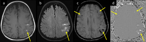 Figure 6.