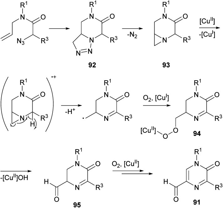 Scheme 30