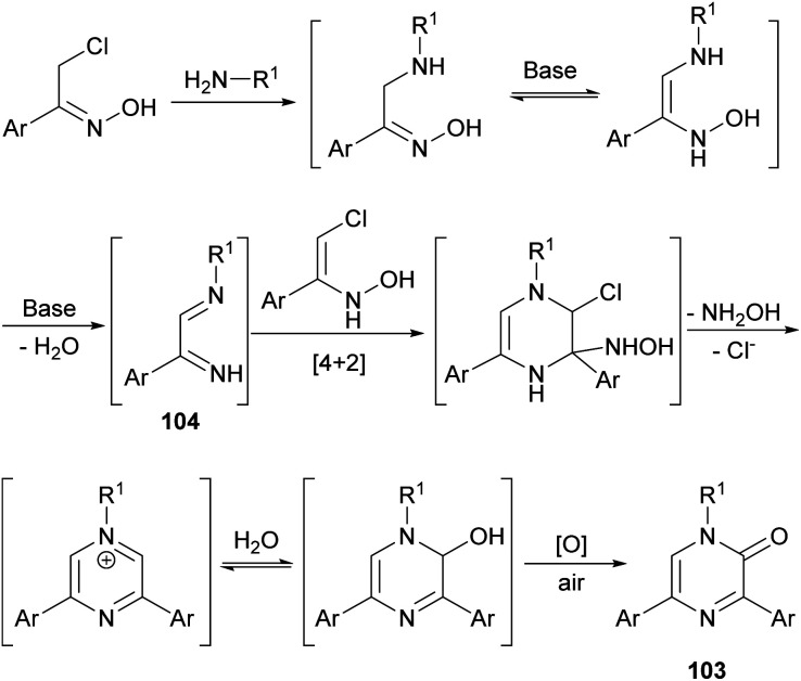 Scheme 35