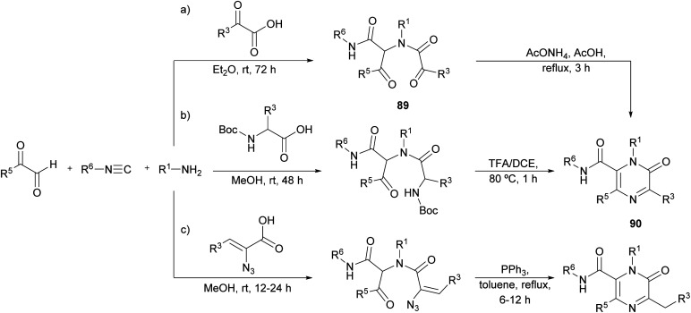 Scheme 28