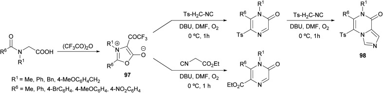 Scheme 32