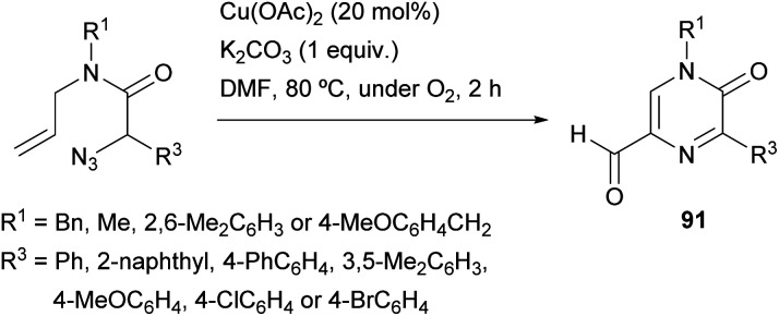 Scheme 29