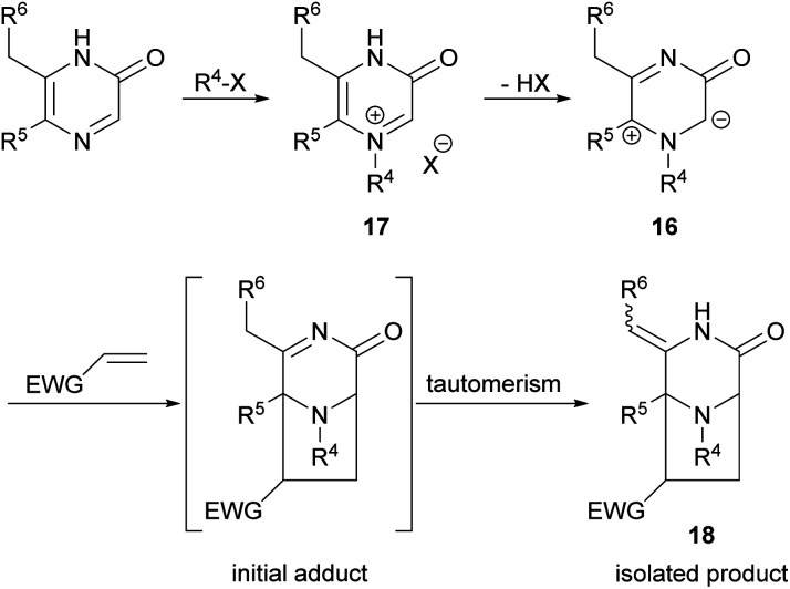 Scheme 1