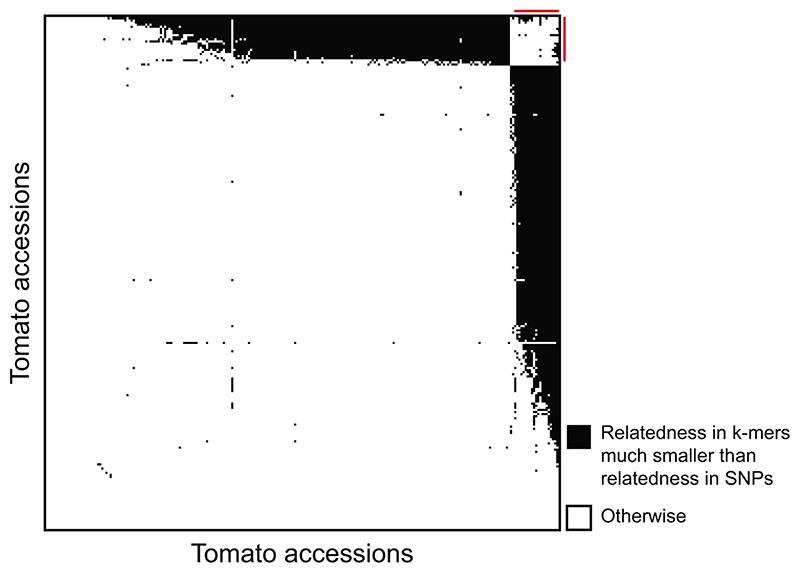 Extended Data Fig. 10