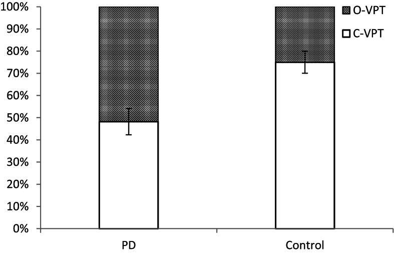 Fig. 2