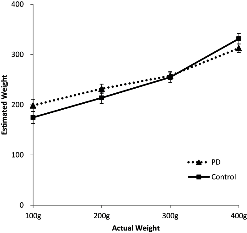 Fig. 1