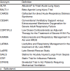 Table III