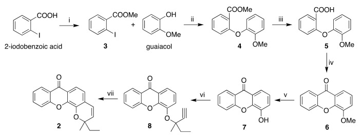 Scheme 1