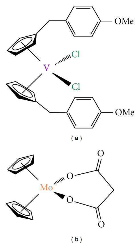 Figure 8