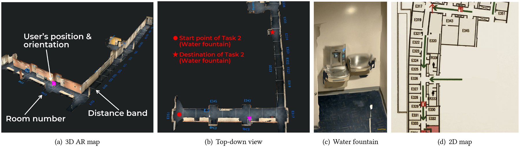 Figure 3: