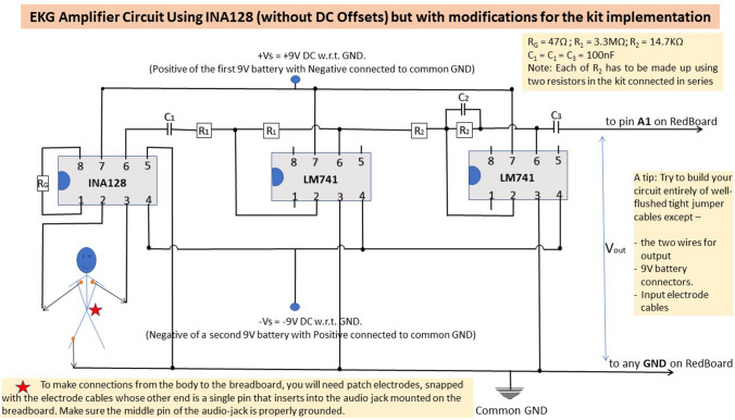 The Do-It-Yourself Electrocardiogram - PMC