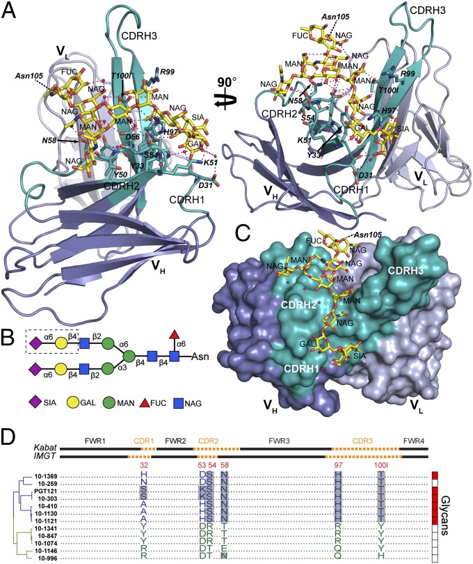 Fig. 4.