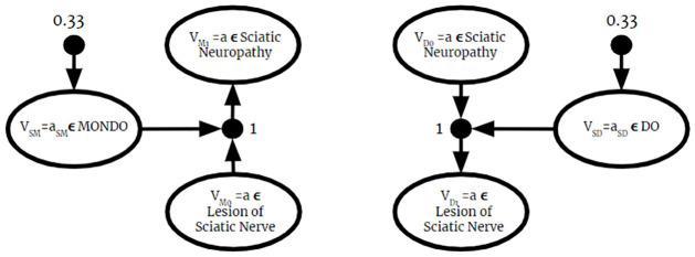 Fig 9