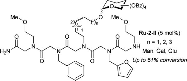 Figure 33