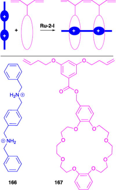 Figure 34