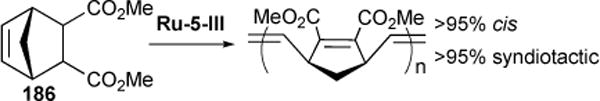 Figure 35