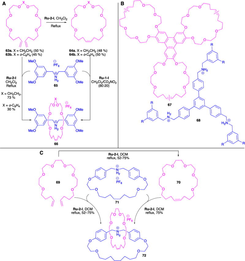 Figure 18