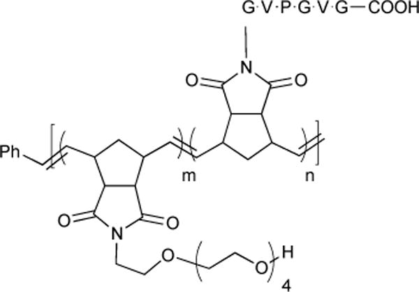 Figure 37