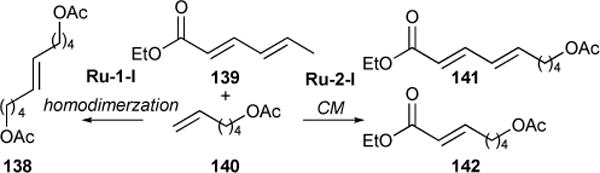 Figure 30