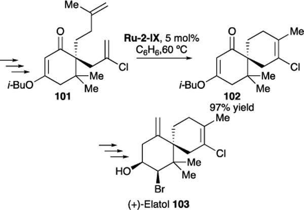 Figure 23