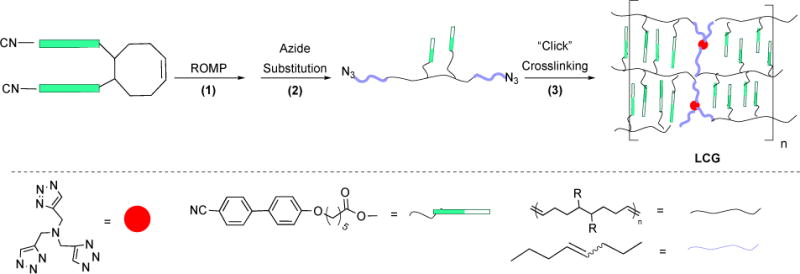 Figure 39