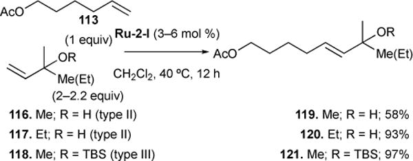 Figure 29