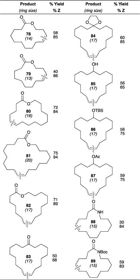 graphic file with name nihms964632f48.jpg