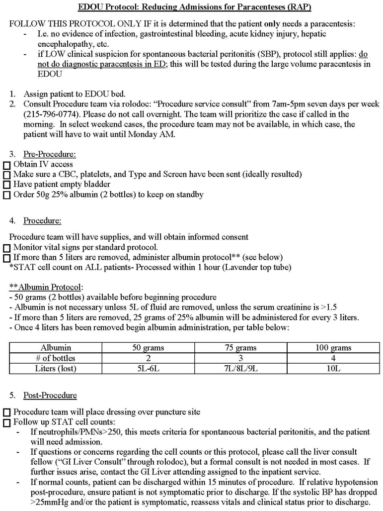 Appendix Figure 1: