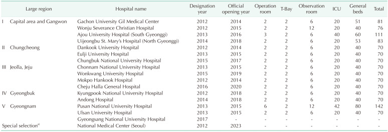 graphic file with name astr-104-61-i001.jpg