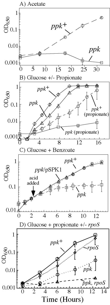 FIG.2.