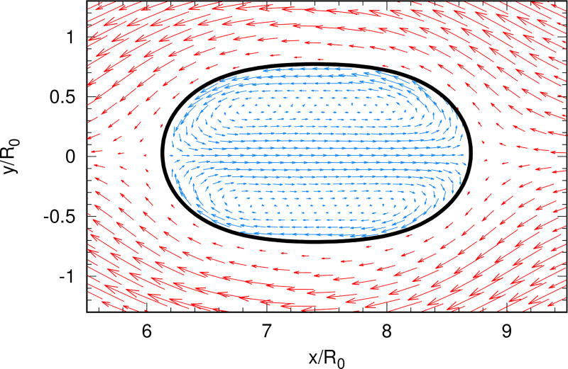 Fig. 5.1