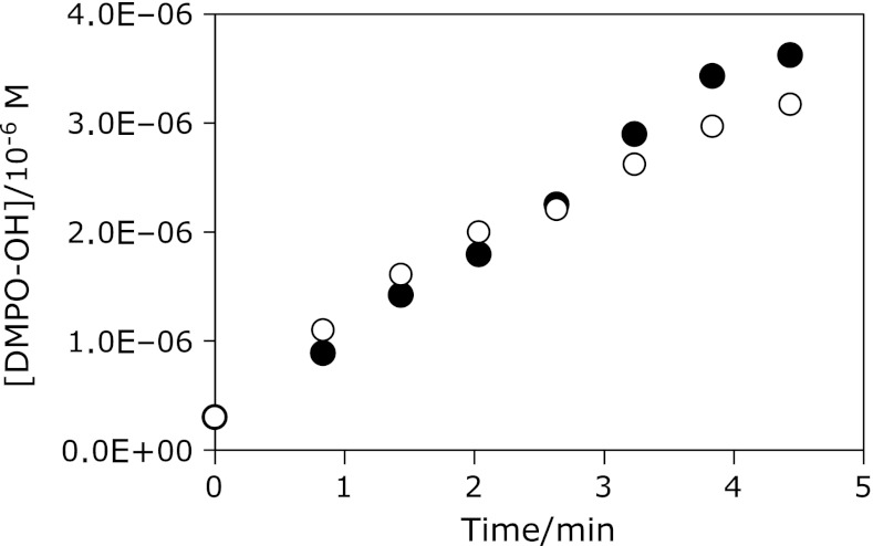 Fig. 6