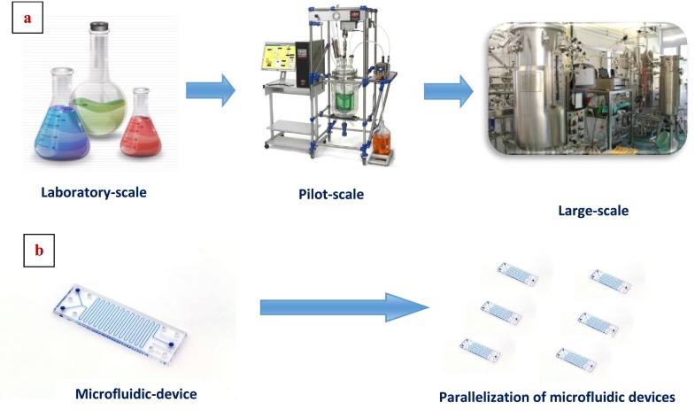 FIG. 1.