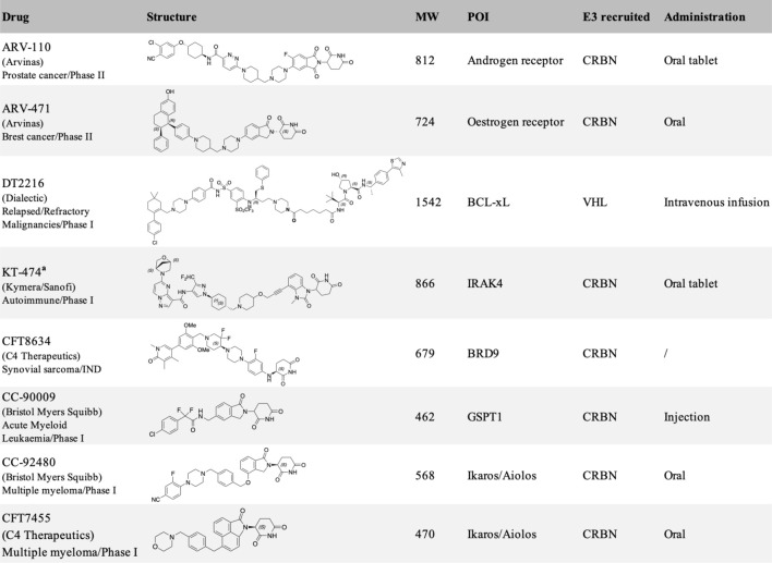 graphic file with name FCHEM_fchem-2022-934337_wc_tfx1.jpg