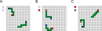 Fig 2