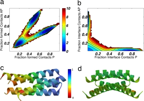 Fig. 3.