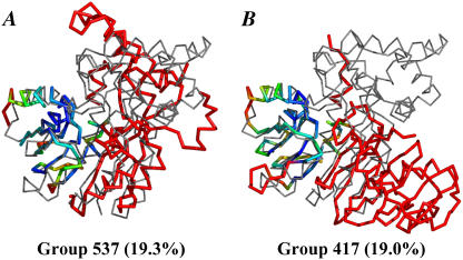 FIGURE 11