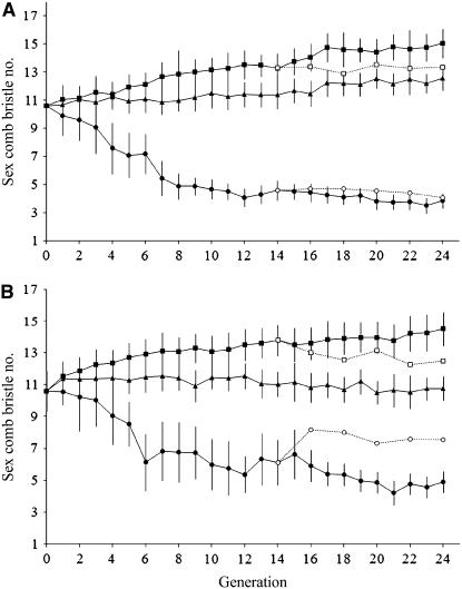 Figure 1.—