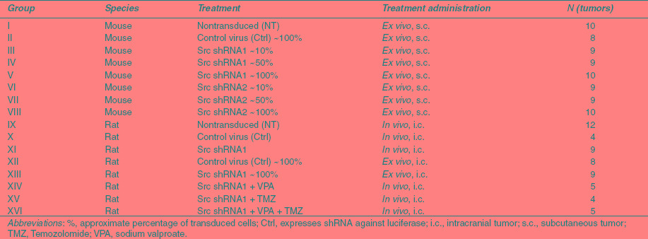 graphic file with name mtna201213t1.jpg