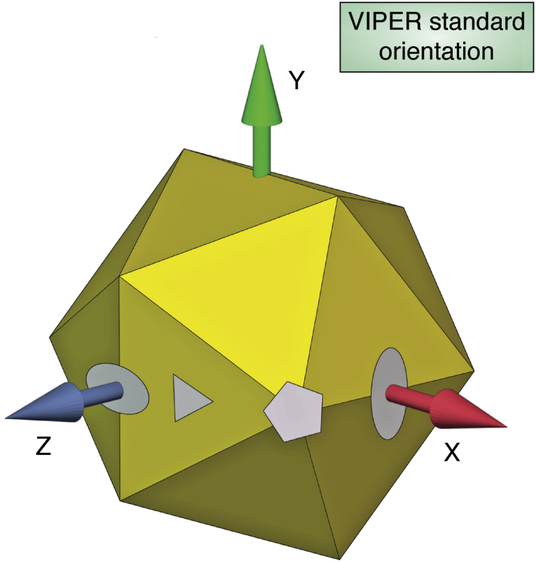 Figure 3