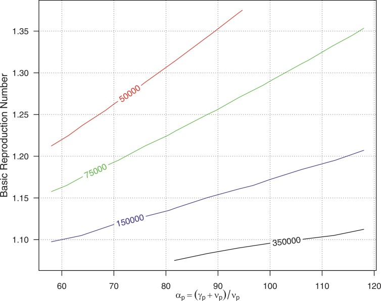 Fig. 8