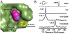 Fig. 4.