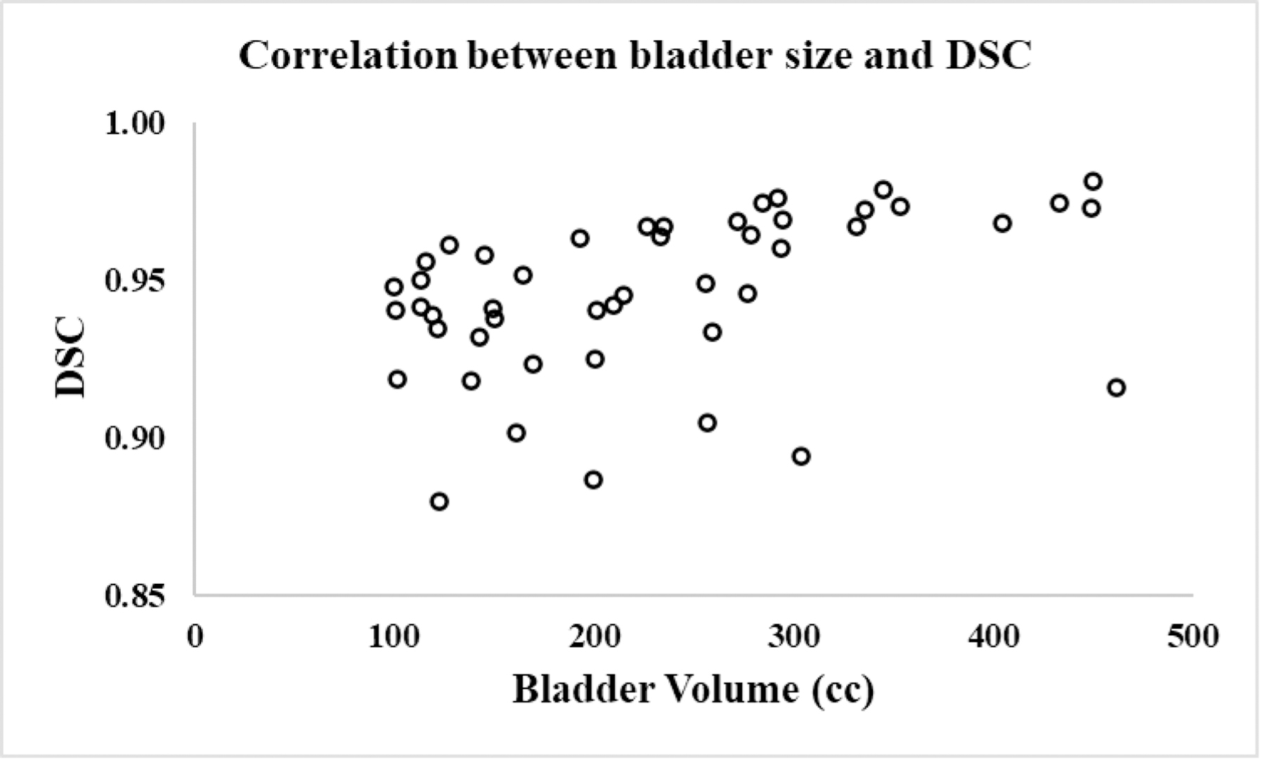 Fig. 11.