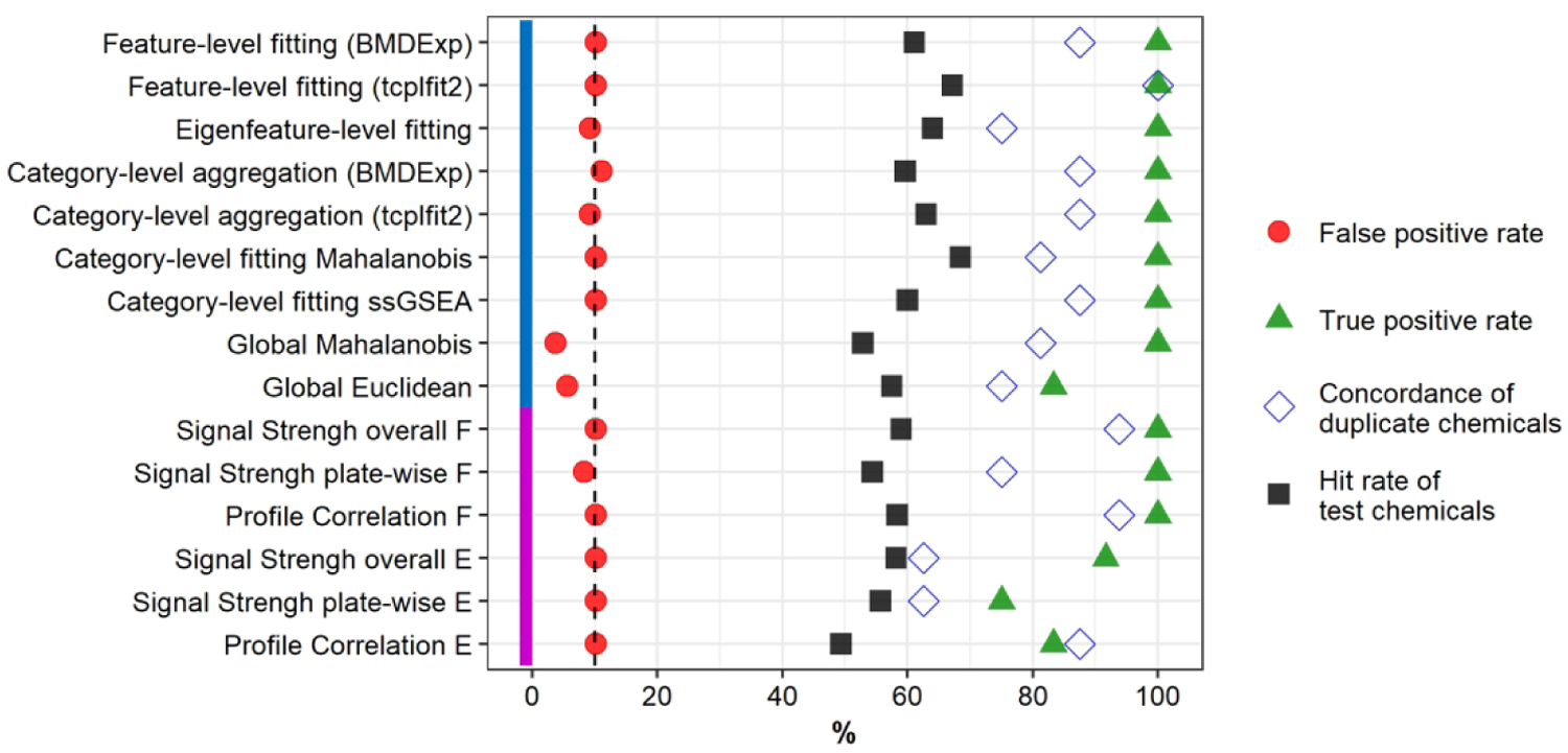 Fig. 2: