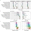 Fig. 4: