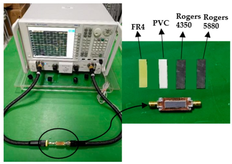 Figure 16